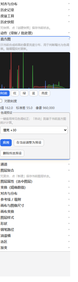 直方图面板截图